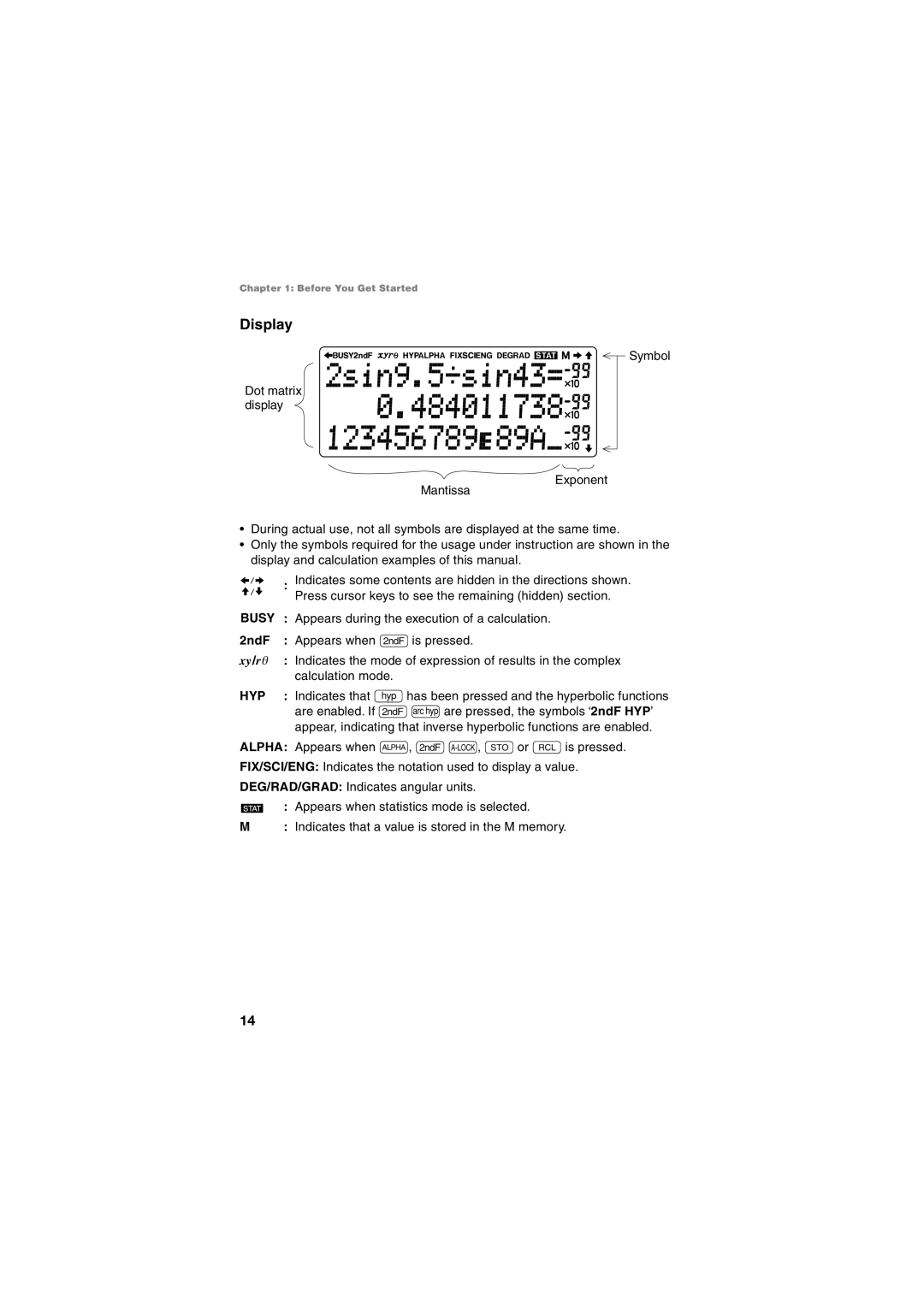 Sharp EL-5250, EL-5230 operation manual Display, 2ndF 