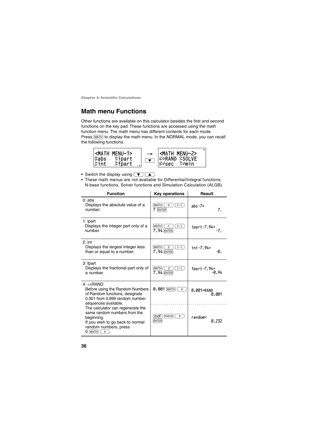 Sharp EL-5250, EL-5230 operation manual Math menu Functions, Ƒabs ⁄ipart ¤int ‹fpart, Function Key operations Result 