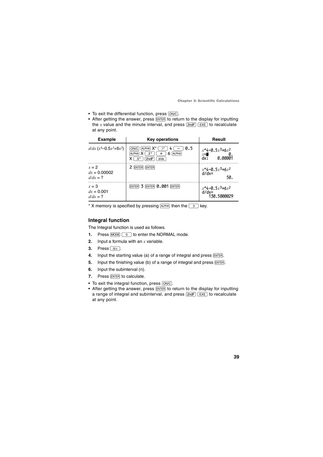 Sharp EL-5230, EL-5250 operation manual Integral function, Example Key operations Result 