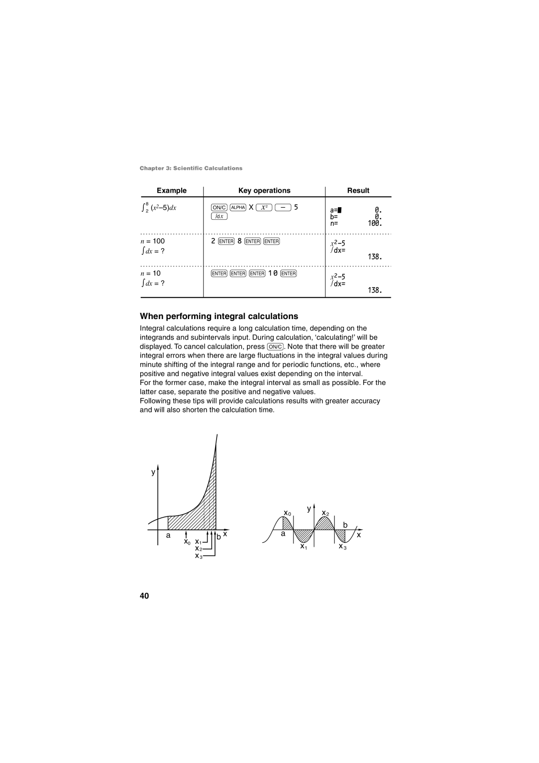 Sharp EL-5250, EL-5230 operation manual When performing integral calculations 