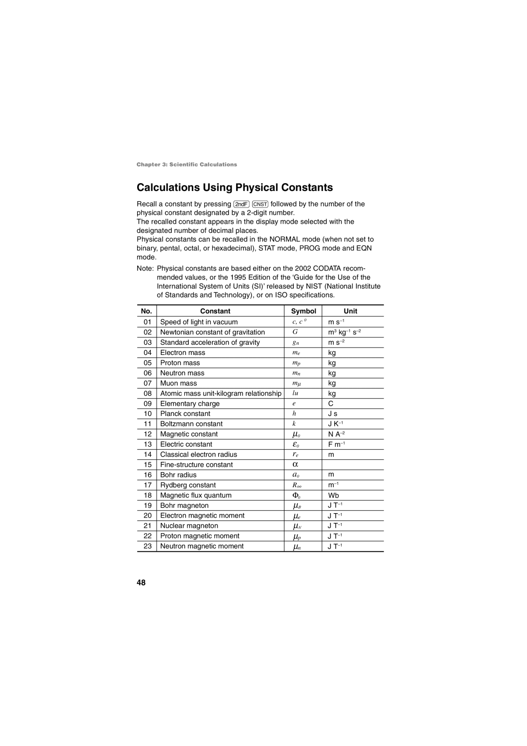 Sharp EL-5250, EL-5230 operation manual Calculations Using Physical Constants 