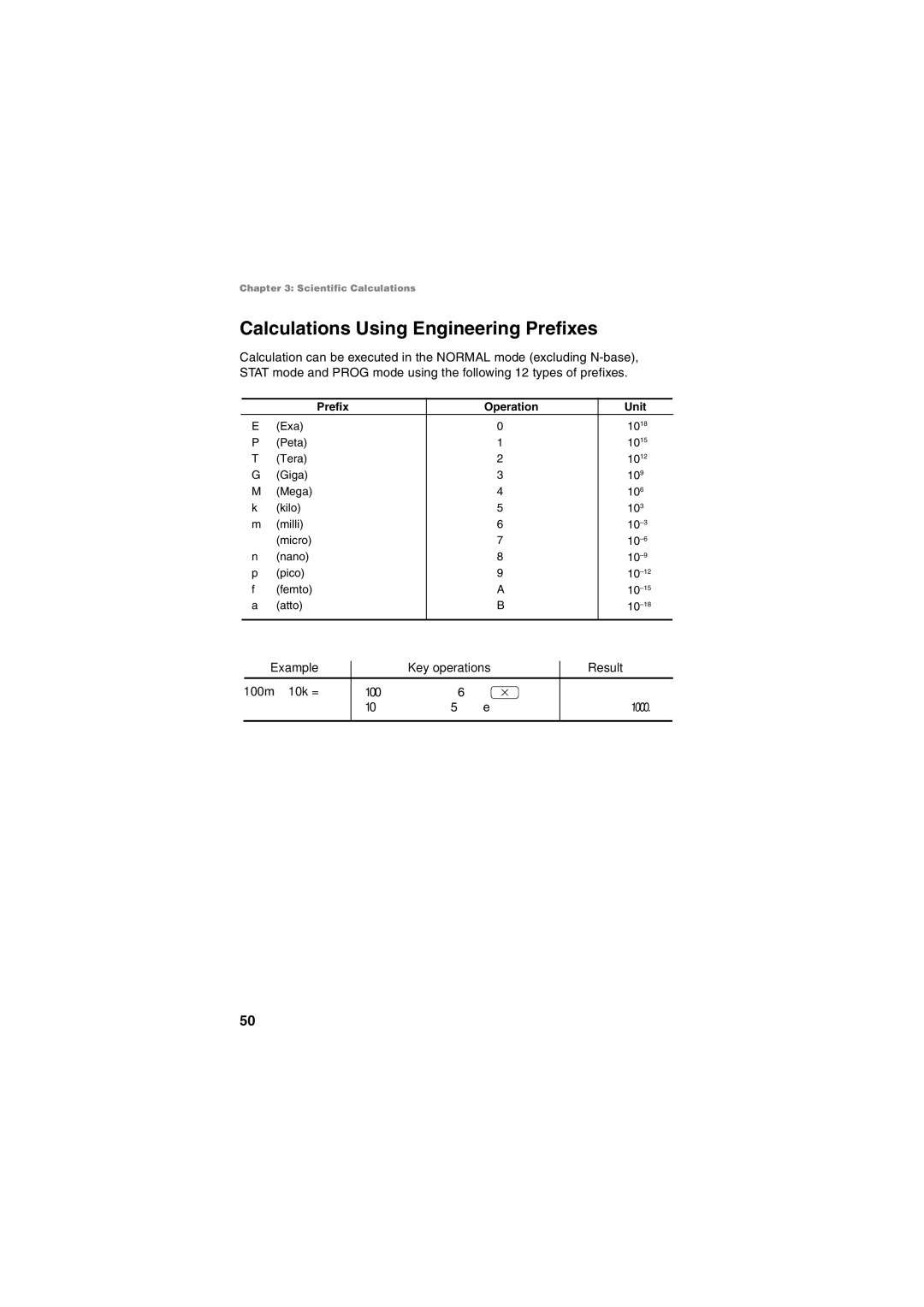 Sharp EL-5250, EL-5230 operation manual Calculations Using Engineering Prefixes, Example Key operations Result 100m ⋅ 10k = 