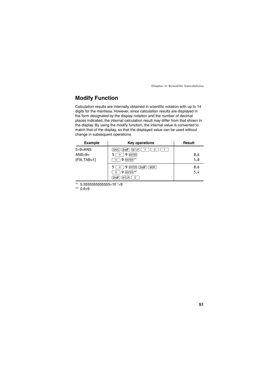 Sharp EL-5230, EL-5250 operation manual Modify Function, Example Key operations Result 