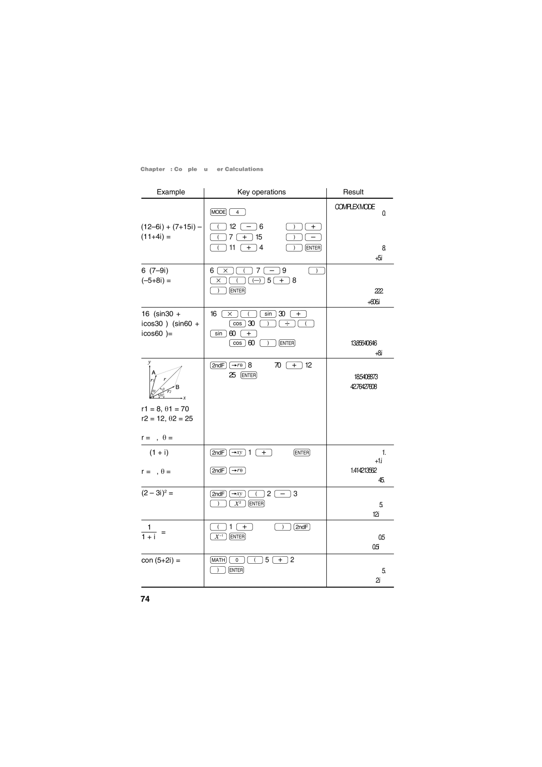 Sharp EL-5250, EL-5230 operation manual 12-6 i + 7+15 