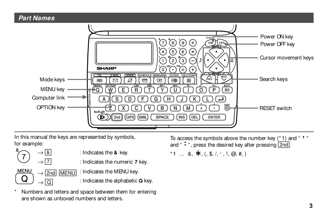 Sharp El- 6890, El-6890S, El-6850 operation manual Part Names 