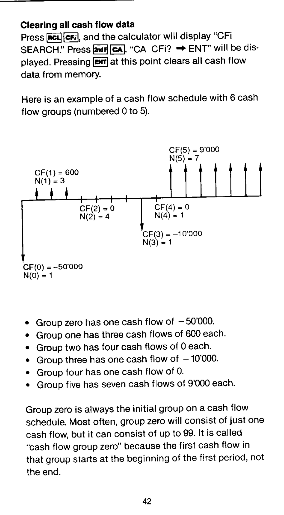 Sharp EL-735 manual 