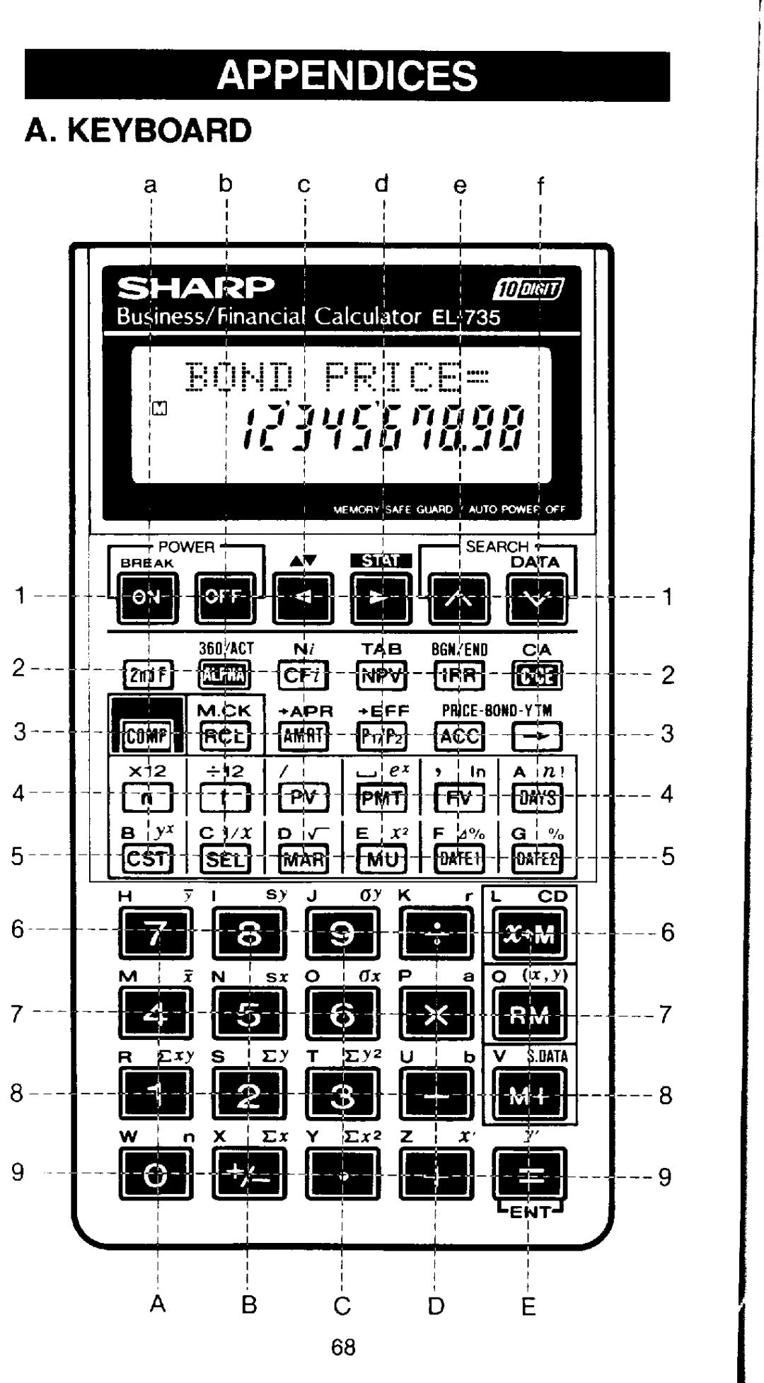 Sharp EL-735 manual 