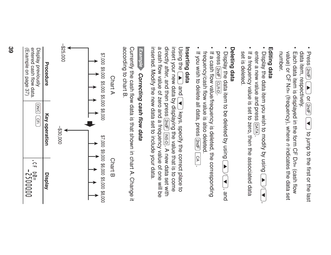 Sharp EL-738 operation manual 2500000, Editing data, Deleting data, Inserting data, Correcting cash ﬂow data 