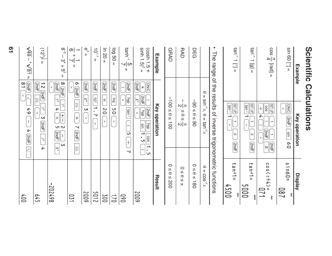 Sharp EL-738 operation manual 087, 071, 5000, 4500, Scientiﬁc Calculations 