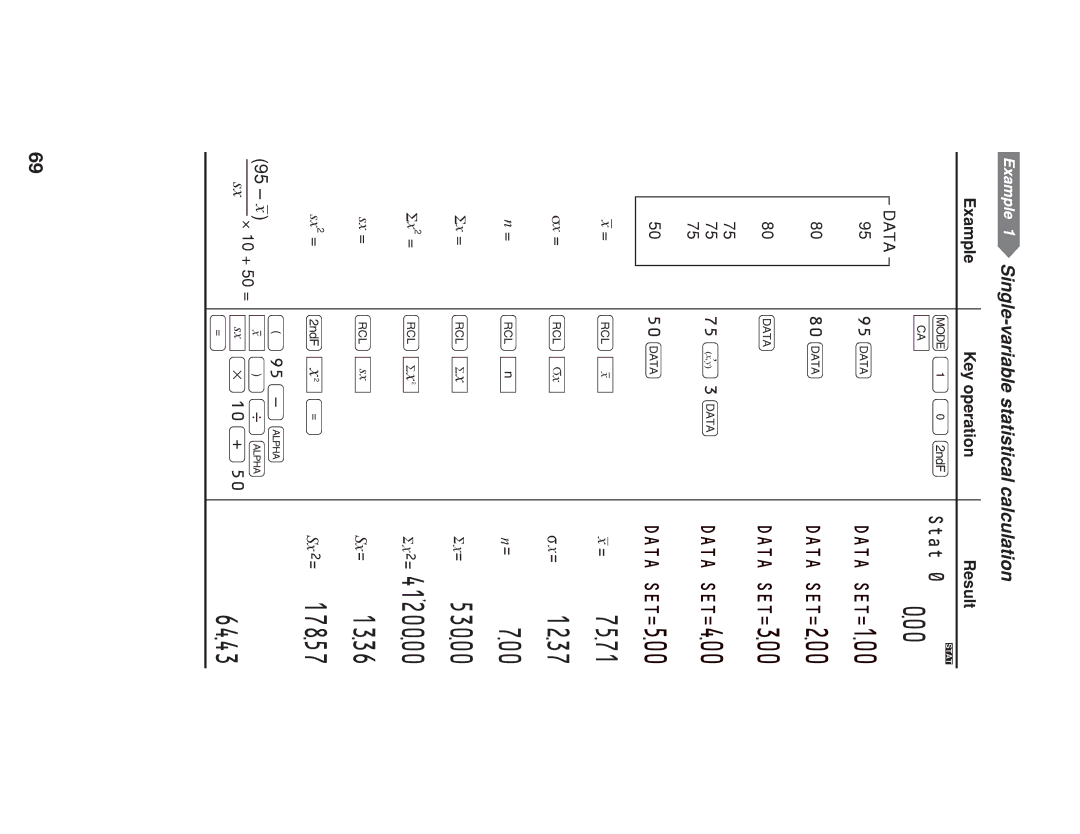 Sharp EL-738 operation manual 53000, 17857, Single-variable statistical calculation 