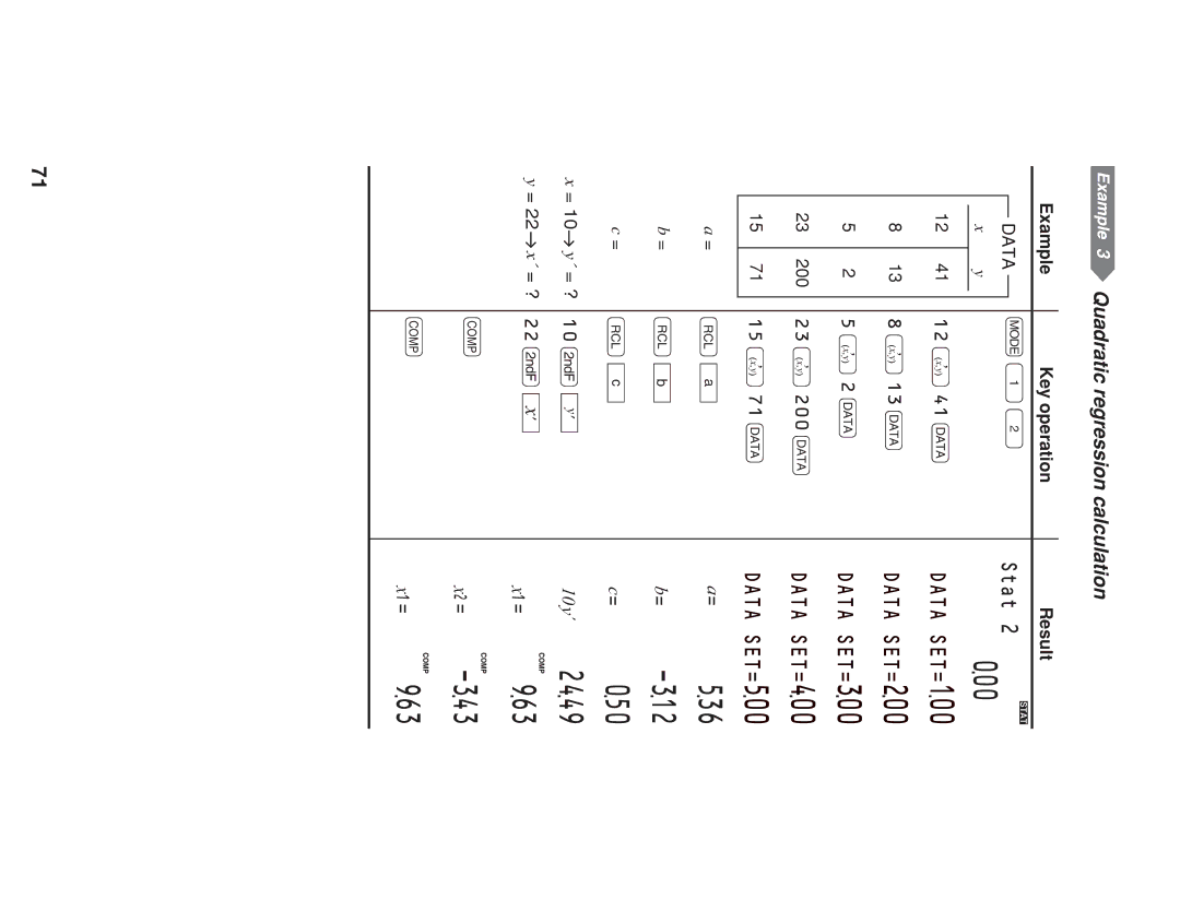 Sharp EL-738 operation manual Quadratic regression calculation 