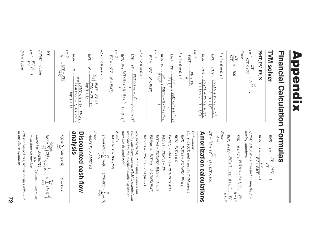 Sharp EL-738 Financial Calculation Formulas, TVM solver, Amortization calculations, Discounted cash ﬂow analysis 