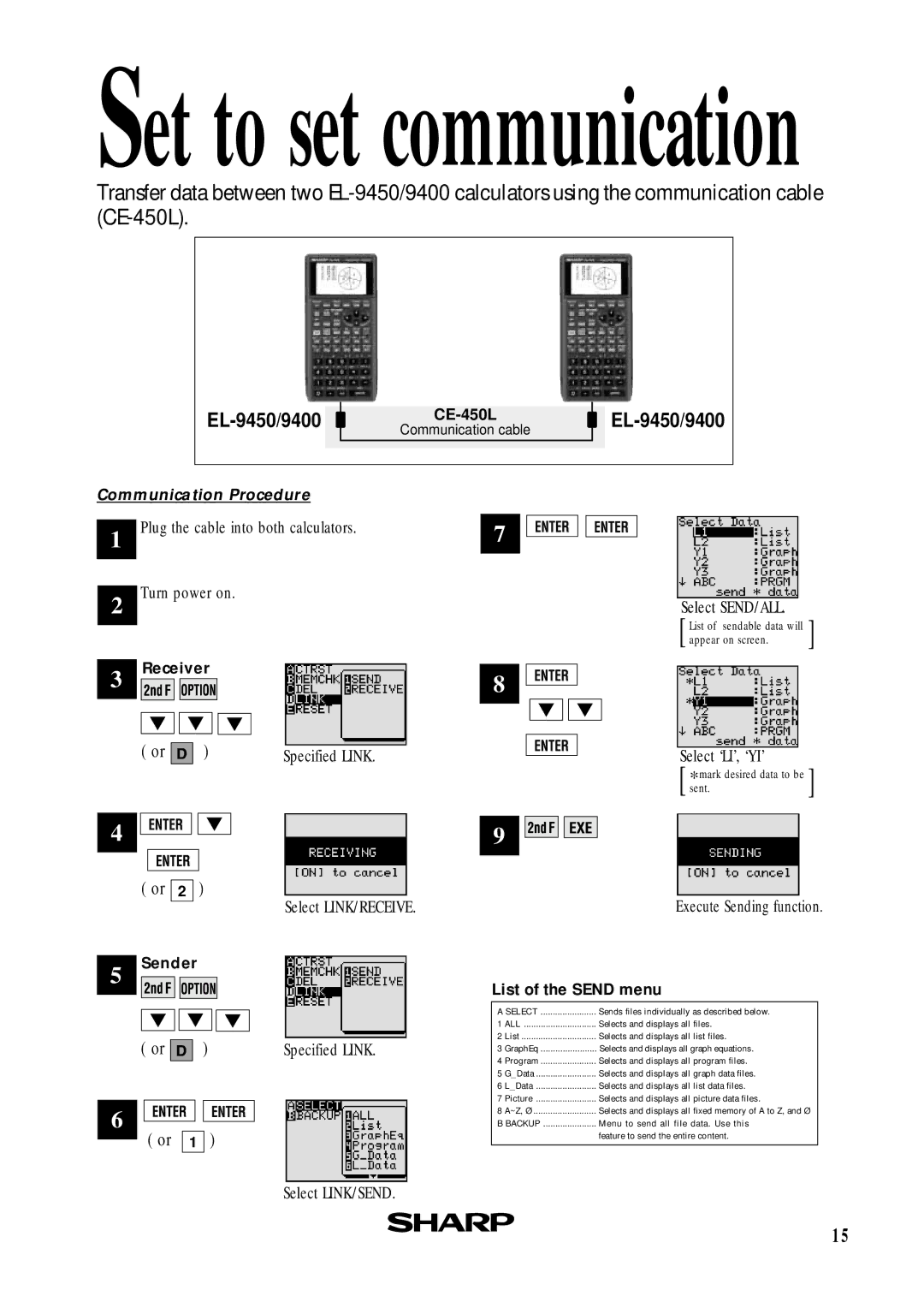 Sharp EL-9450, EL-9400 manual Set to set communication 