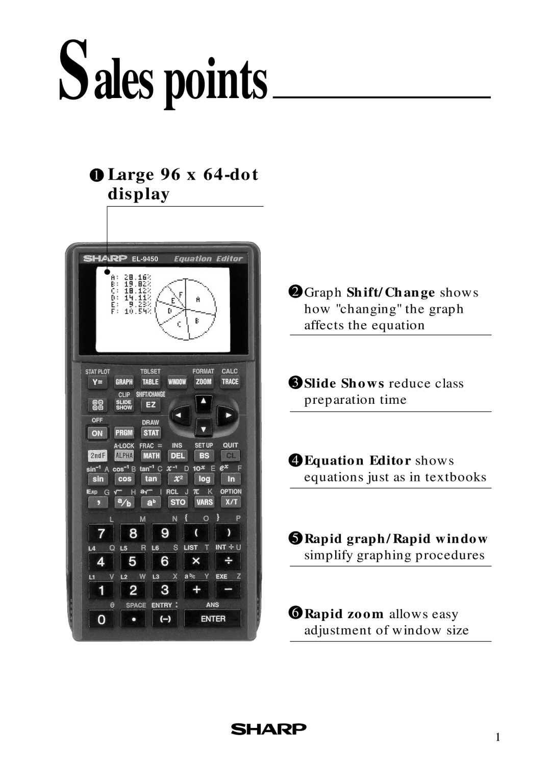 Sharp EL-9450, EL-9400 manual Sales points, Large 96 x 64-dot display 