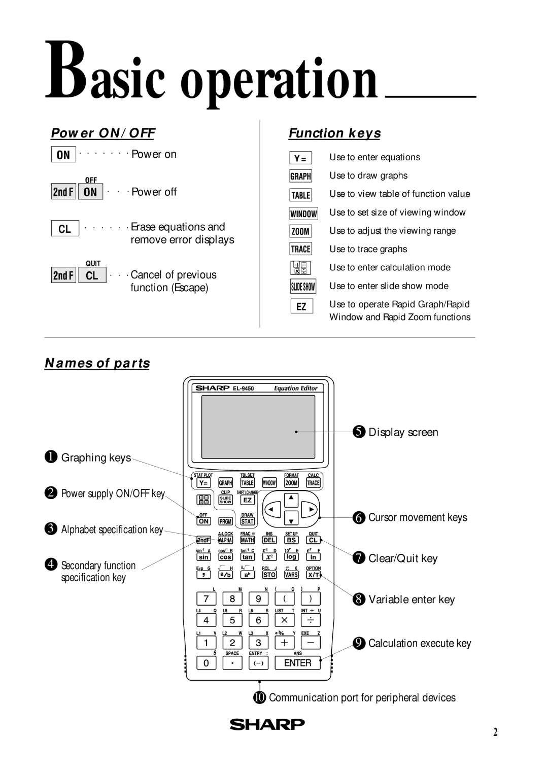 Sharp EL-9400, EL-9450 manual Basic operation, Function keys 