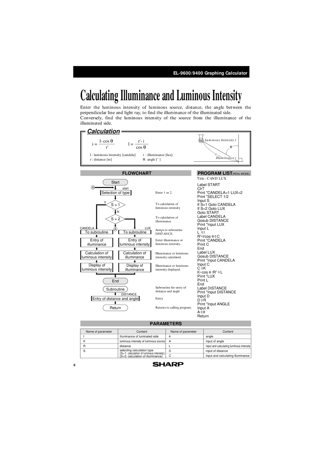 Sharp EL-9600, EL-9400 manual Cos θ, Flowchart Program Listreal Mode 