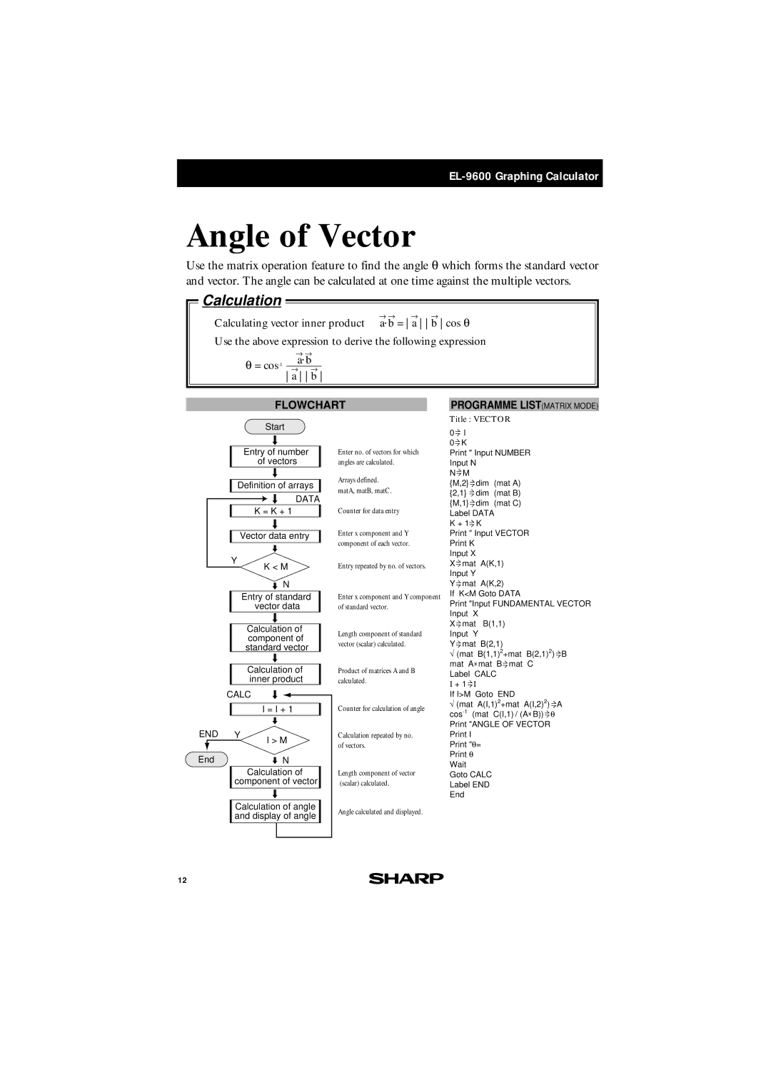 Sharp EL-9600, EL-9400 manual Calculating vector inner product, Flowchart Programme Listmatrix Mode, Inner product, = I + 