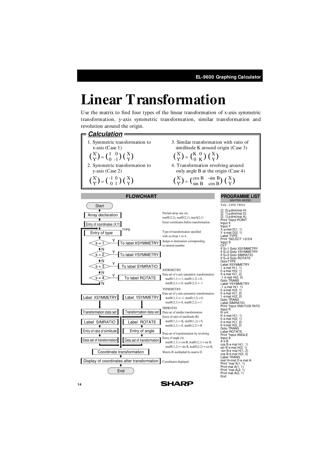 Sharp EL-9600, EL-9400 manual Start Array declaration Entry of coordinates X,Y, Entry of type, Label Simratio Label Rotate 