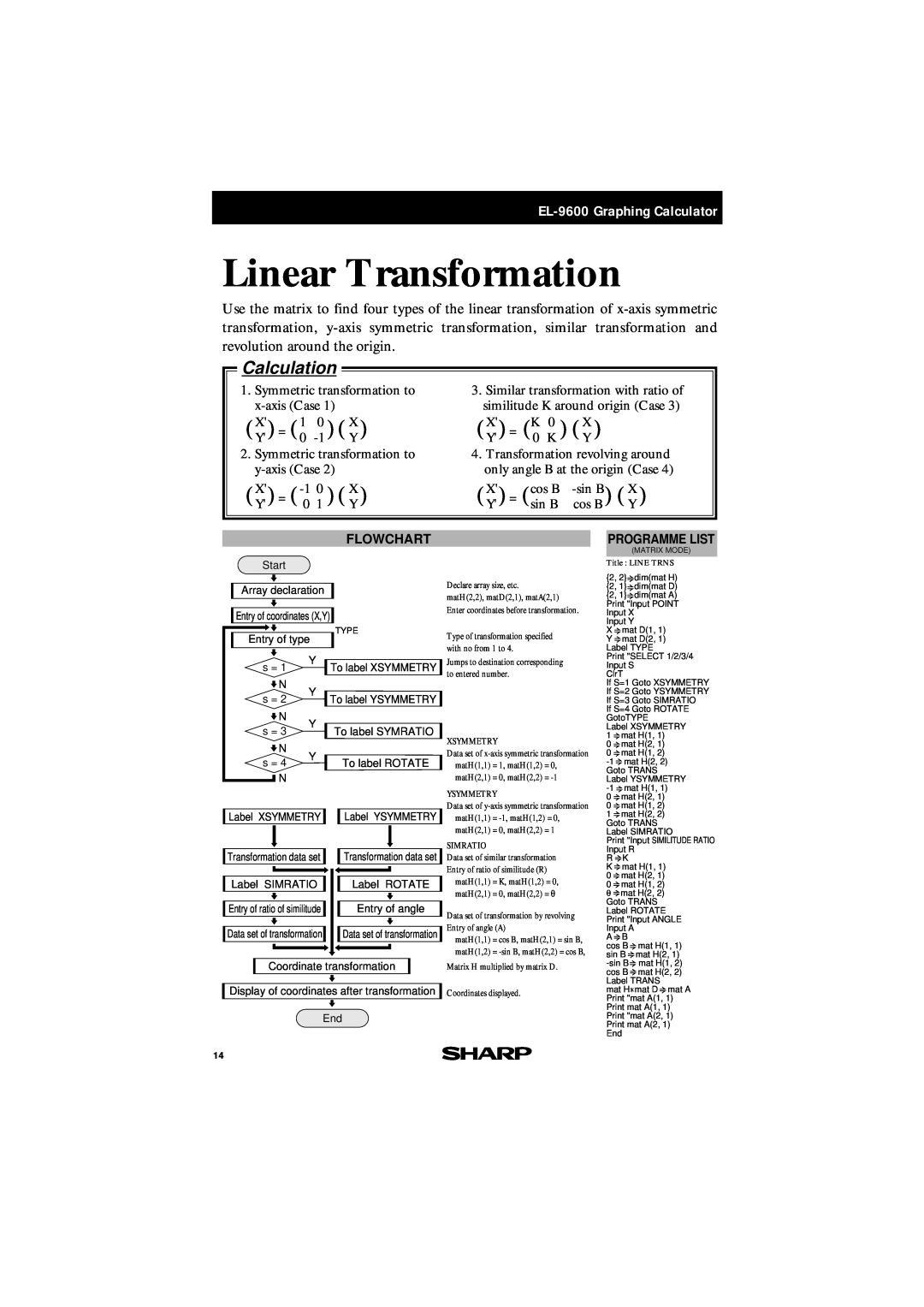 Sharp EL-9600 Linear Transformation, Symmetric transformation to x-axis Case XY = 10 -01 XY, cos B, Y = sin B, Calculation 