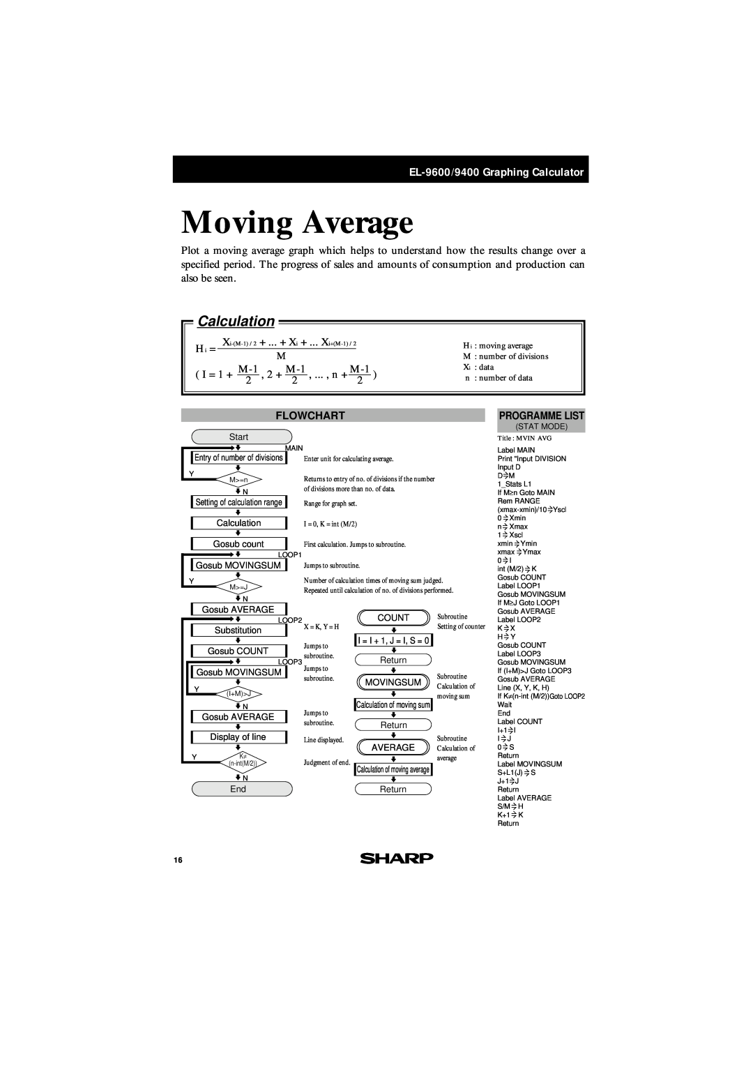Sharp Moving Average, Hi =, I = 1 +, 2 + M-1, Calculation, EL-9600/9400 Graphing Calculator, Flowchart, Programme List 