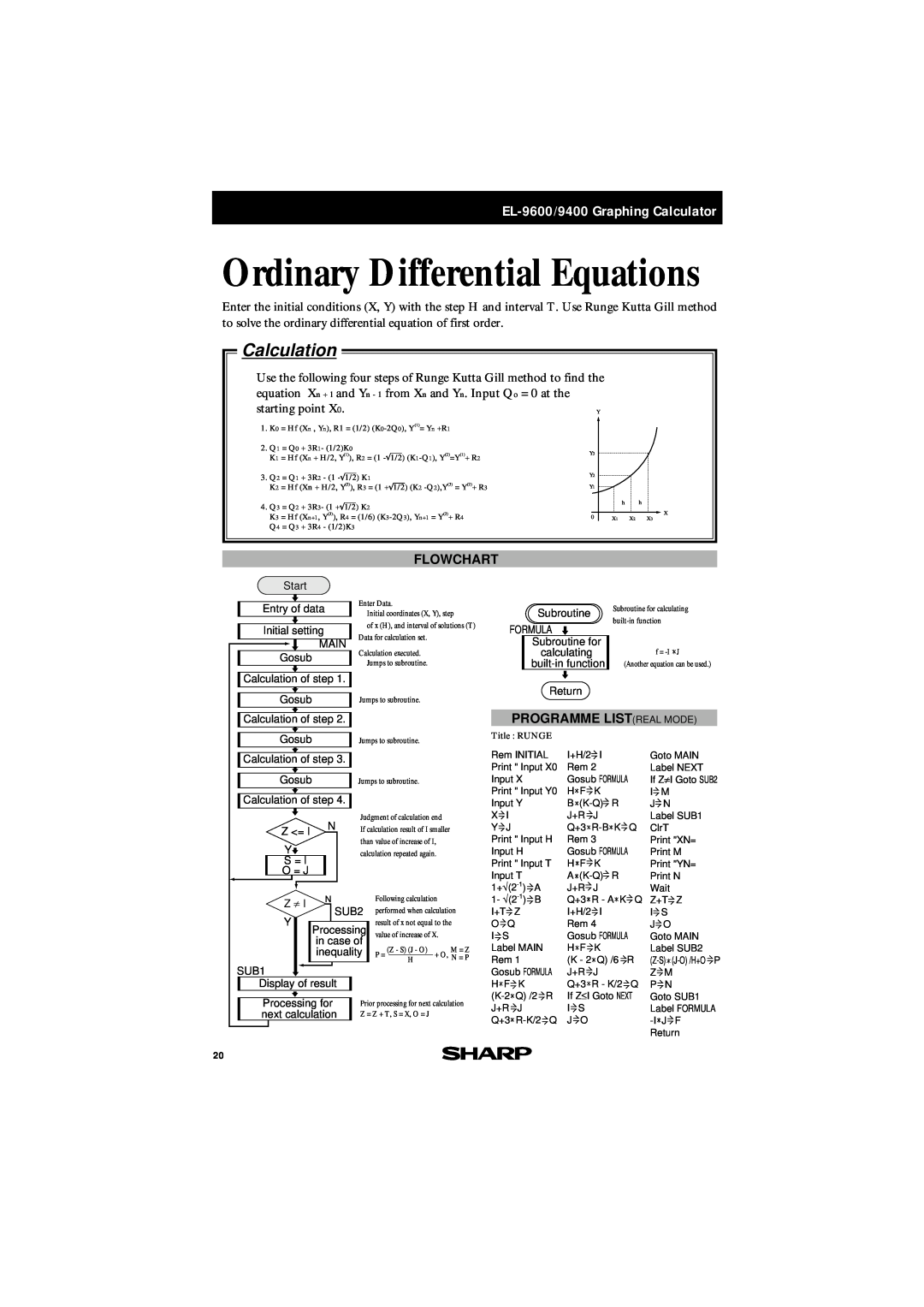 Sharp EL-9400 manual Ordinary Differential Equations, Calculation, EL-9600/9400 Graphing Calculator, Flowchart 