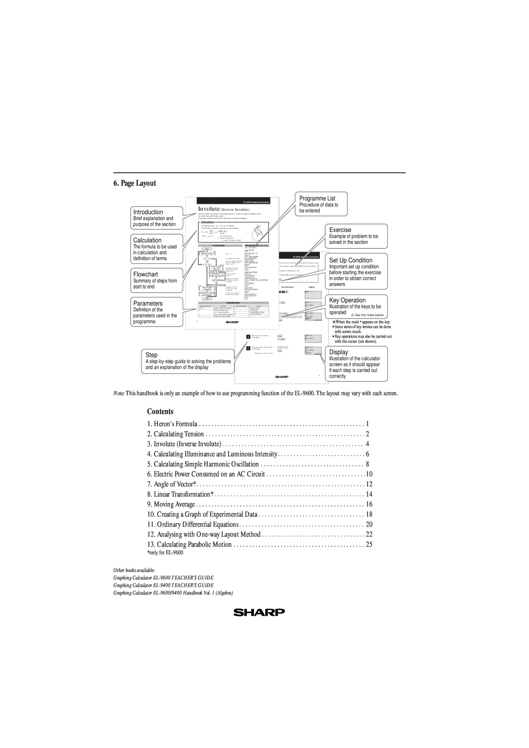 Sharp EL-9600, EL-9400 manual Page Layout, Contents 