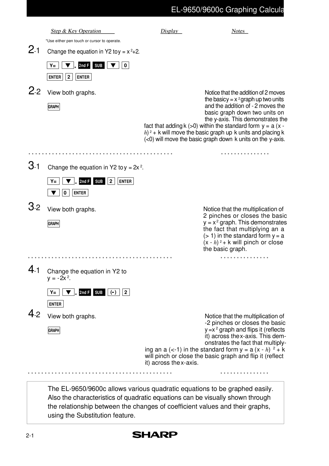 Sharp EL-9600c, EL-9400, EL-9650 manual 1Change the equation in Y2 to y = x 2+2 