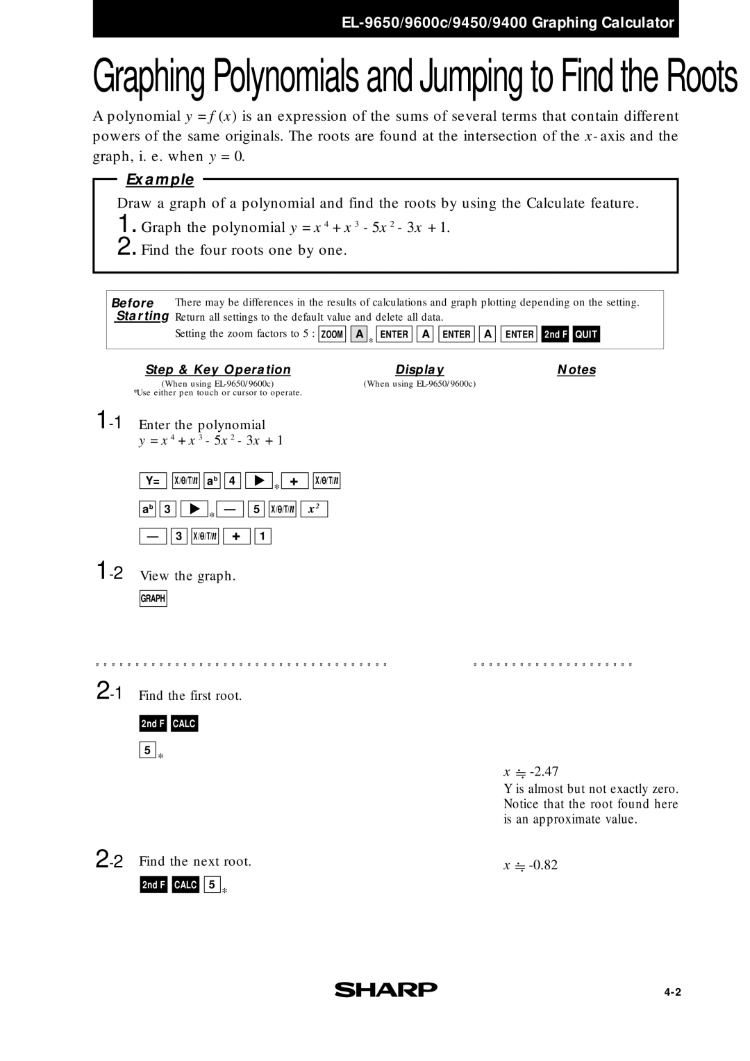 Sharp EL-9400, EL-9600c, EL-9650 manual Graphing Polynomials and Jumping to Find the Roots 