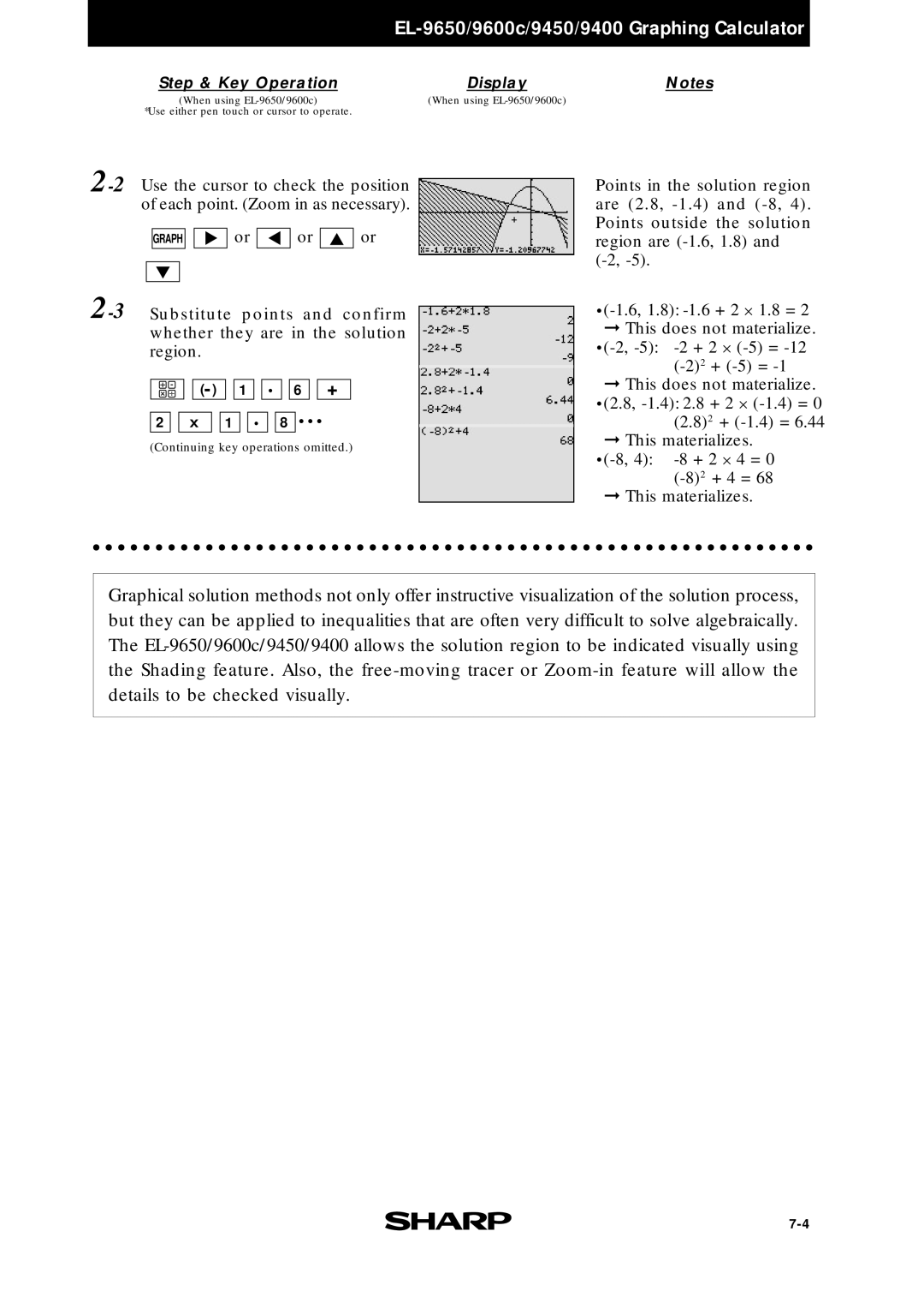 Sharp EL-9650, EL-9400, EL-9600c manual Continuing key operations omitted 