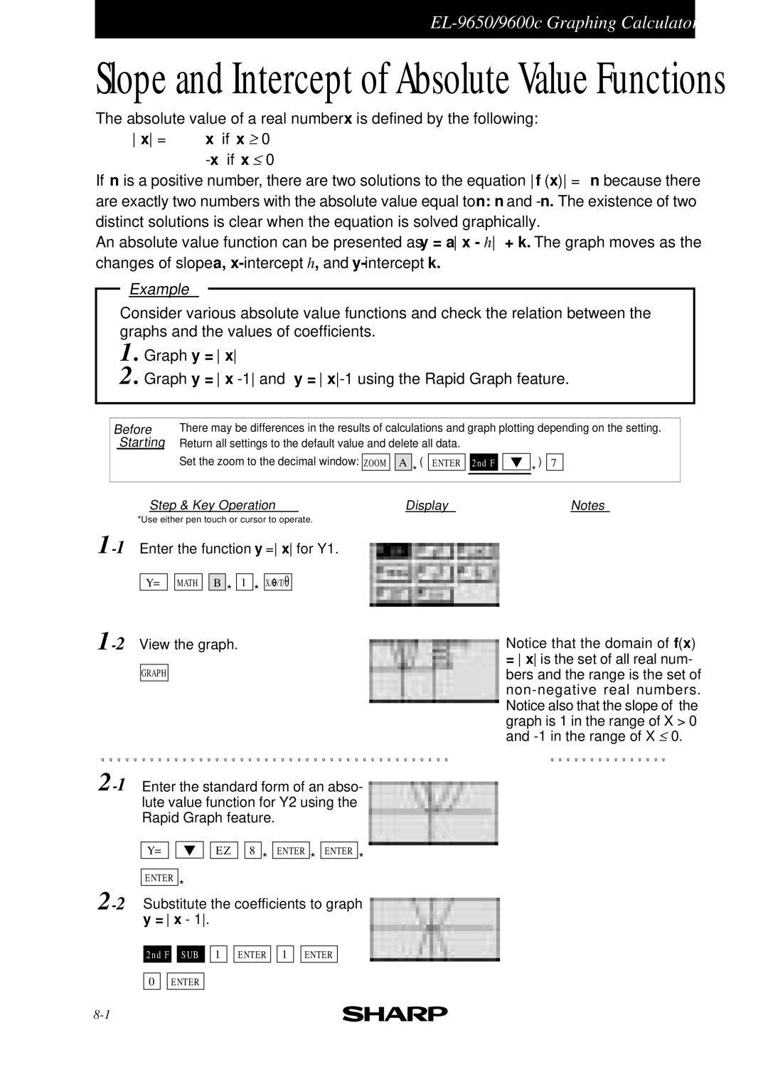 Sharp EL-9400, EL-9600c, EL-9650 manual Slope and Intercept of Absolute Value Functions, If x ≥ 