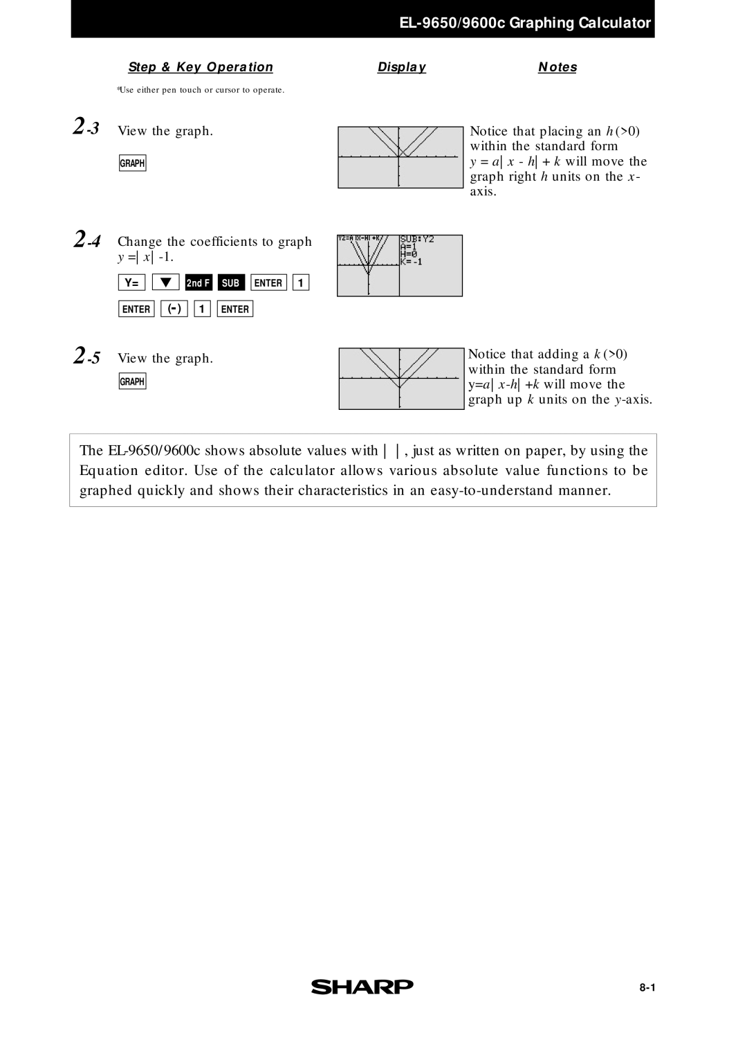 Sharp EL-9600c, EL-9400, EL-9650 manual 3View the graph 