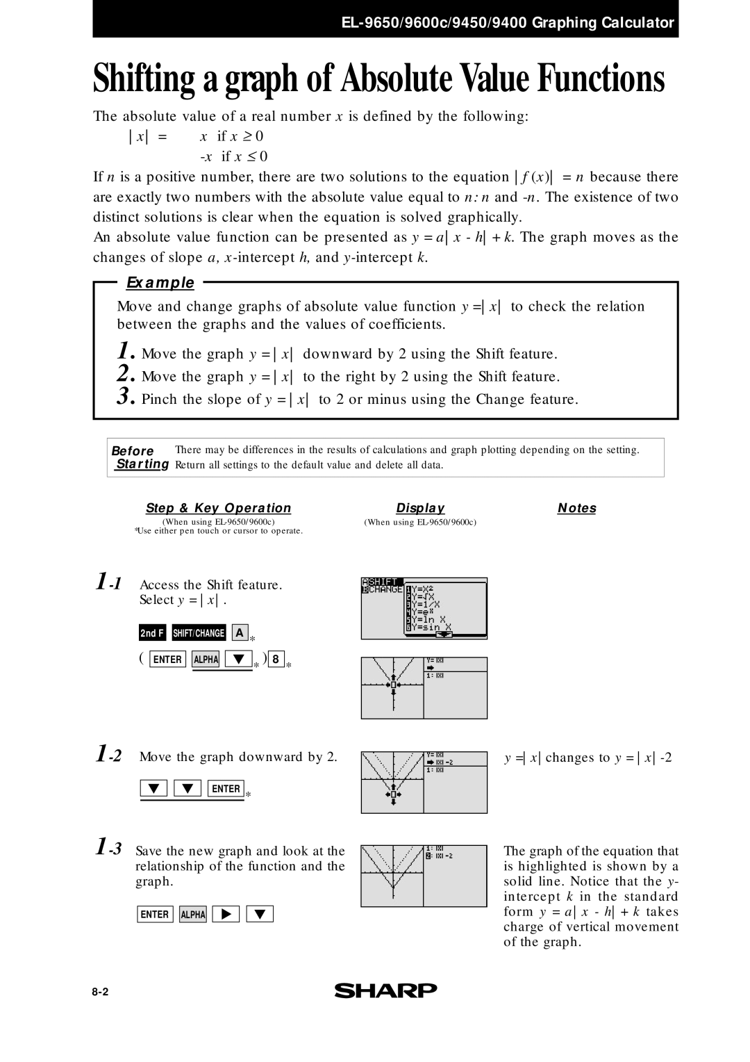 Sharp EL-9650, EL-9400, EL-9600c manual Shifting a graph of Absolute Value Functions 