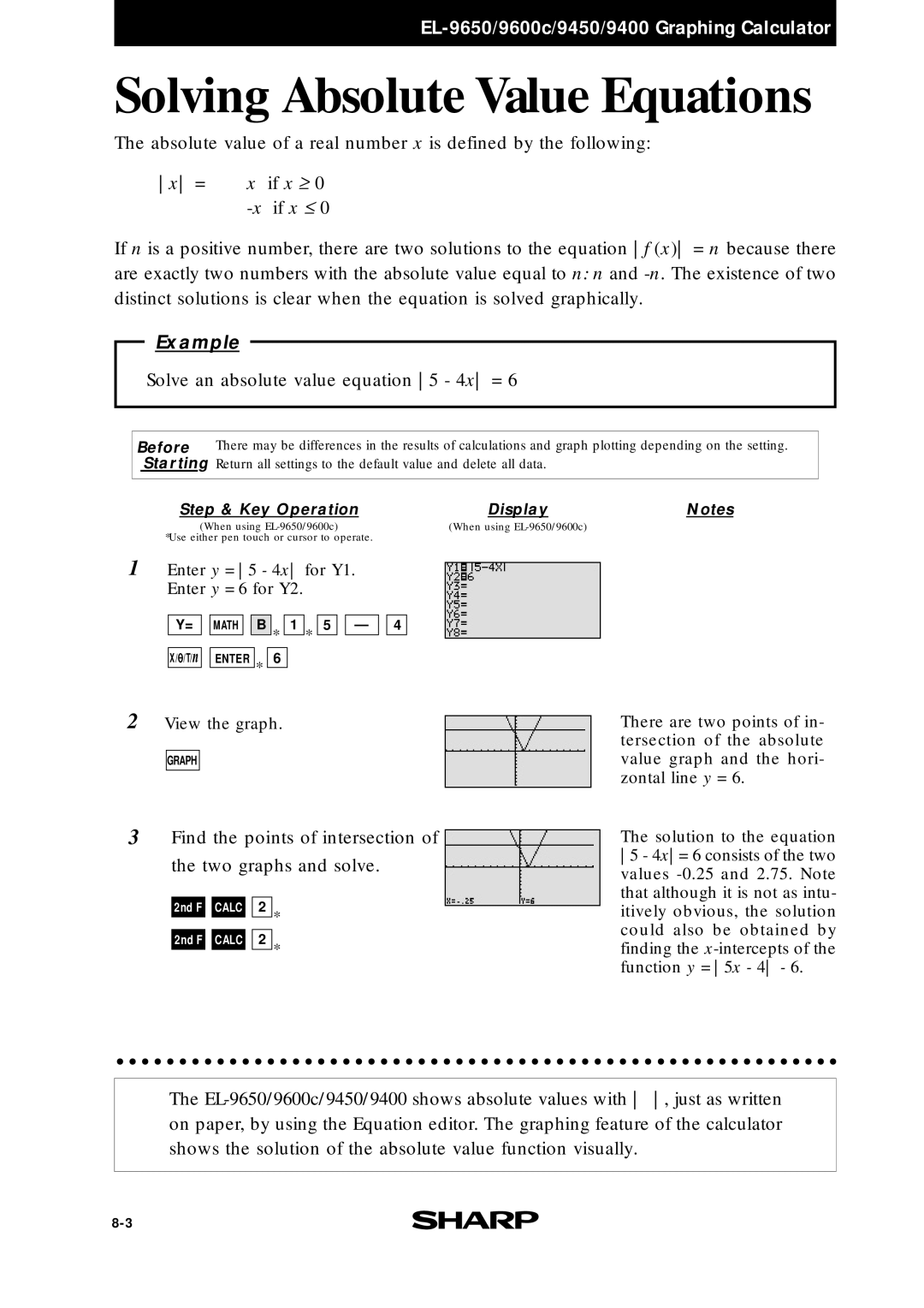 Sharp EL-9600c, EL-9400, EL-9650 manual Solving Absolute Value Equations, Solve an absolute value equation 5 4x = 