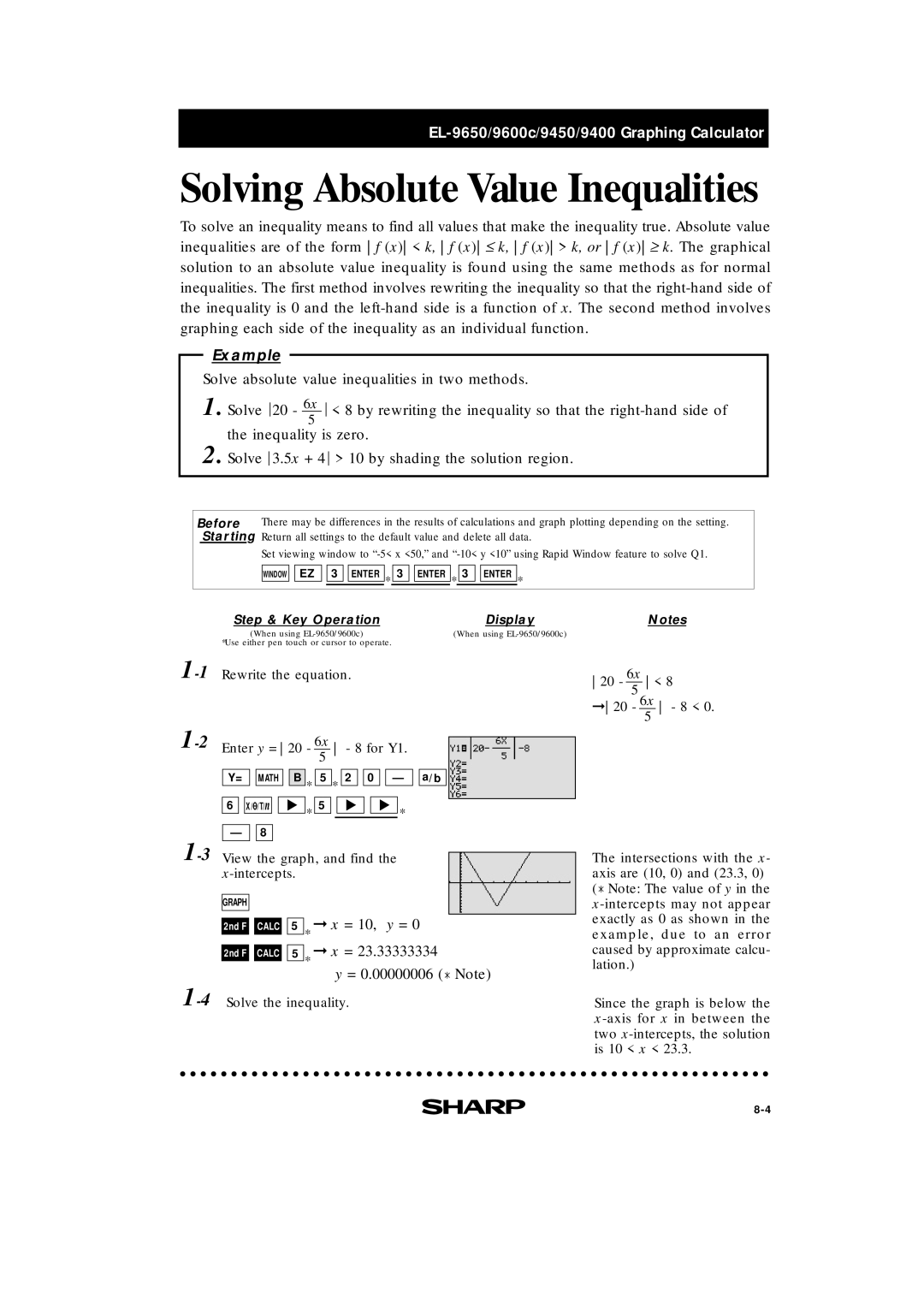 Sharp EL-9650, EL-9400, EL-9600c manual Solving Absolute Value Inequalities 