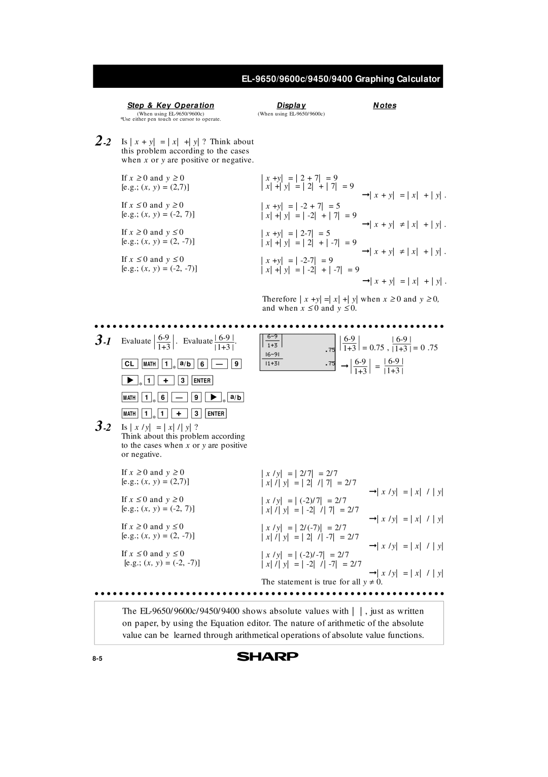 Sharp EL-9650, EL-9400, EL-9600c manual Evaluate 