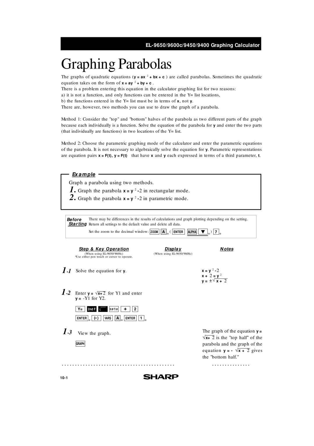 Sharp EL-9400, EL-9600c, EL-9650 manual Graphing Parabolas, = y 2 + 2 = y = +- √ x + 