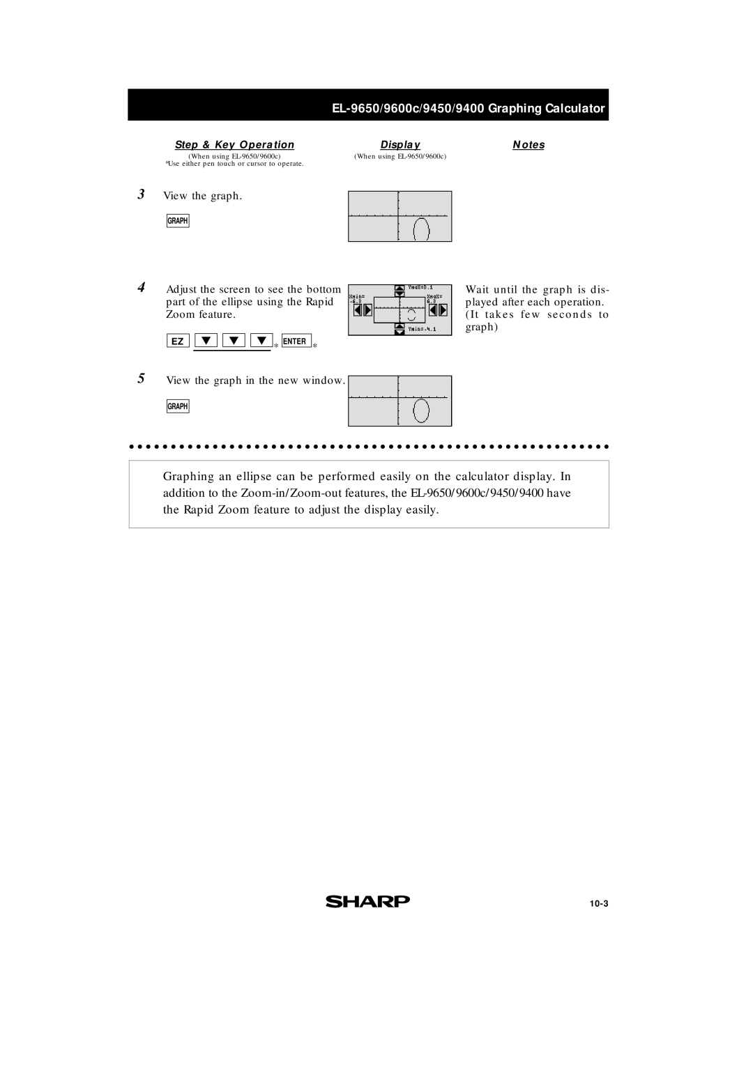 Sharp EL-9650, EL-9400, EL-9600c manual View the graph in the new window 