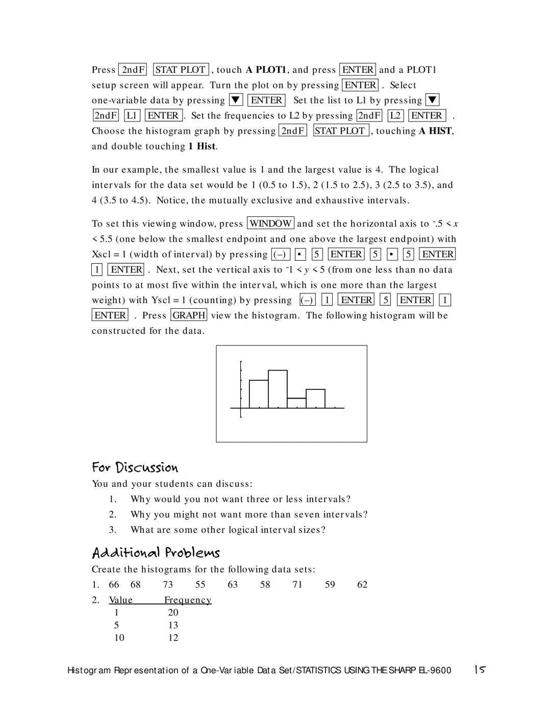 Sharp EL-9600 manual For Discussion 