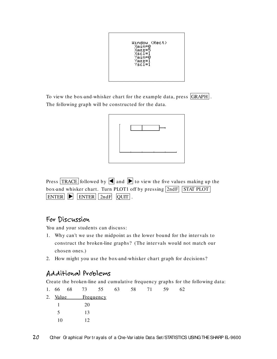 Sharp EL-9600 manual Enter 2ndF 