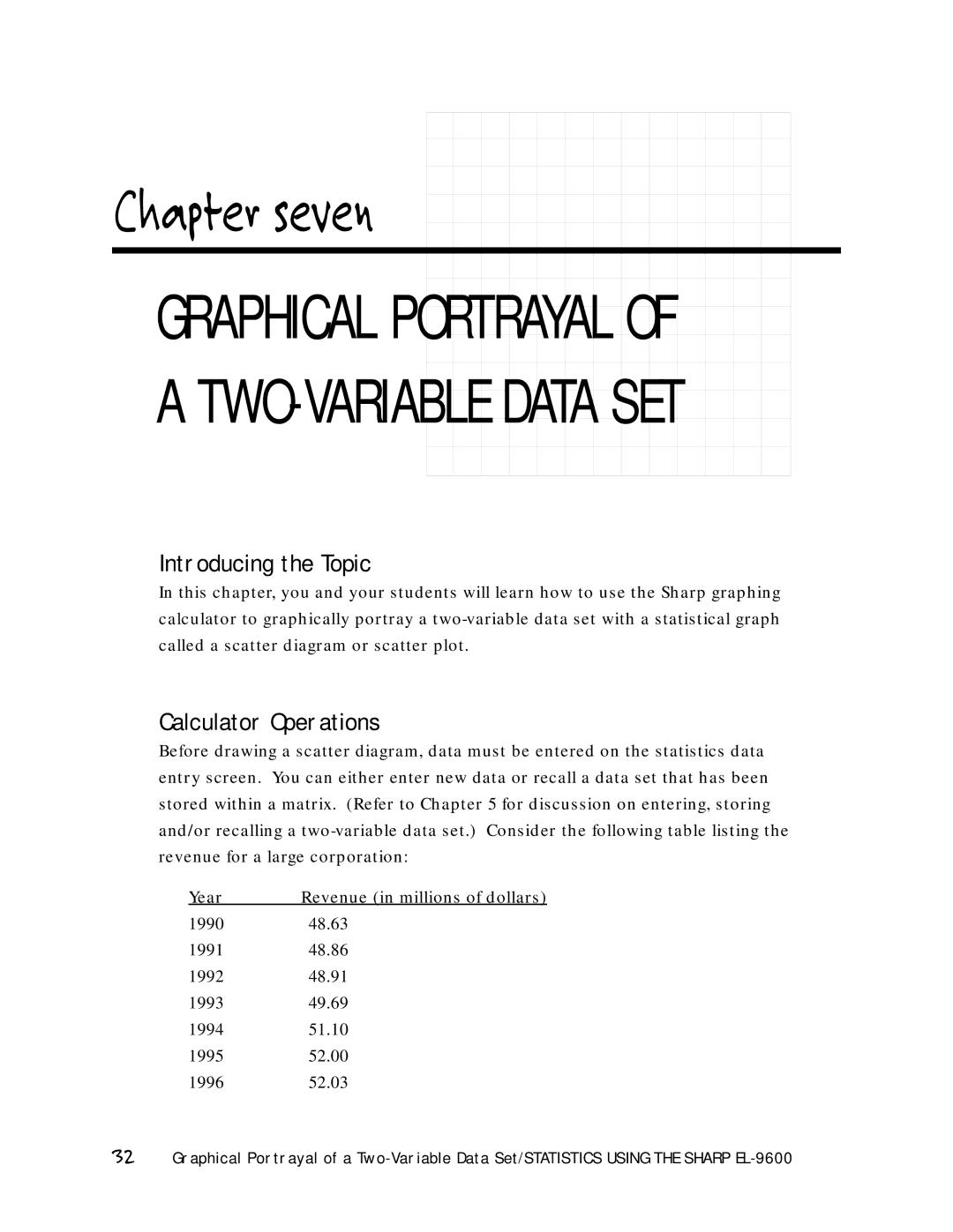 Sharp EL-9600 manual Chapter seven 