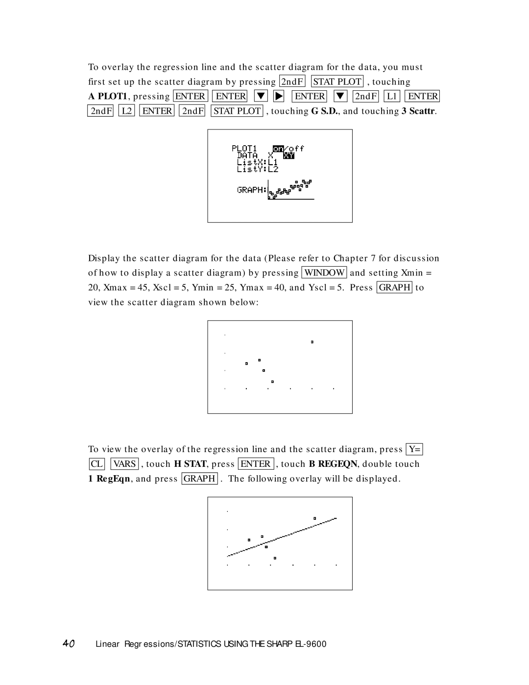 Sharp manual Linear Regressions/STATISTICS Using the Sharp EL-9600 