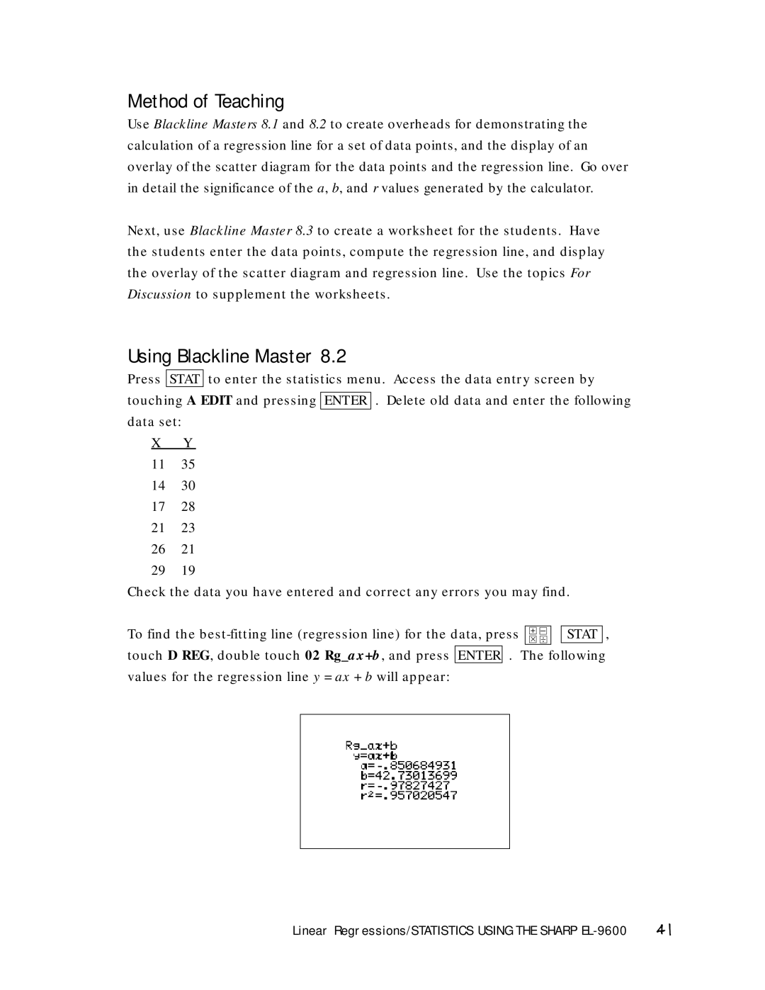 Sharp EL-9600 manual Method of Teaching 