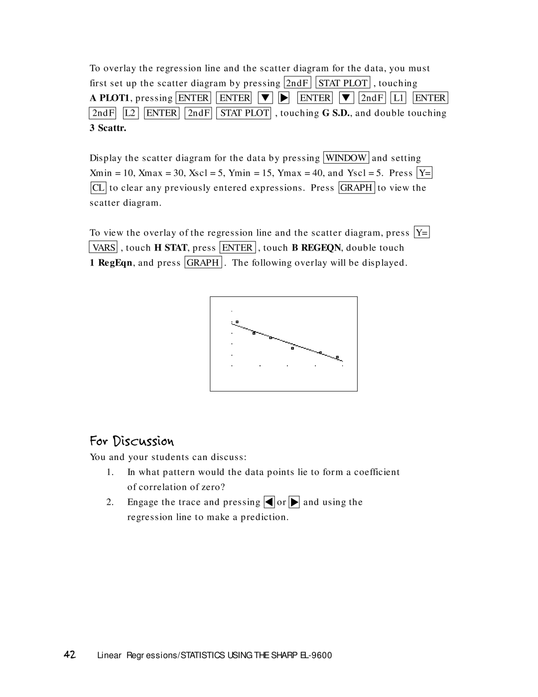 Sharp EL-9600 manual Scattr 