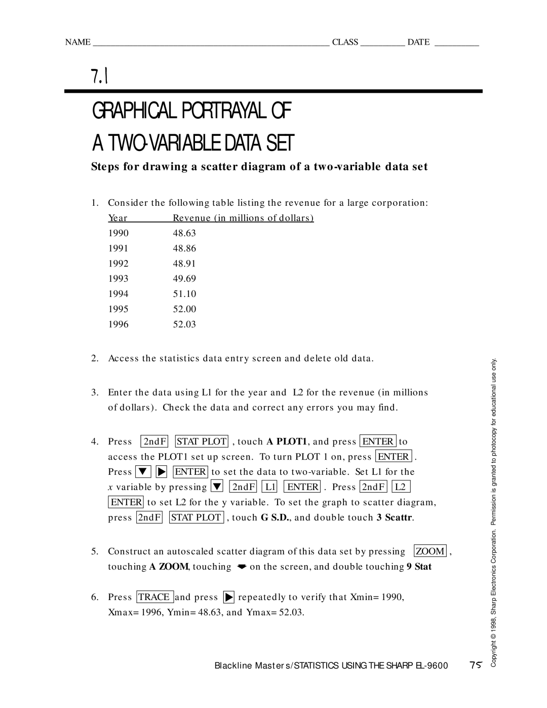 Sharp EL-9600 manual Graphical Portrayal TWO-VARIABLE Data SET, Zoom 