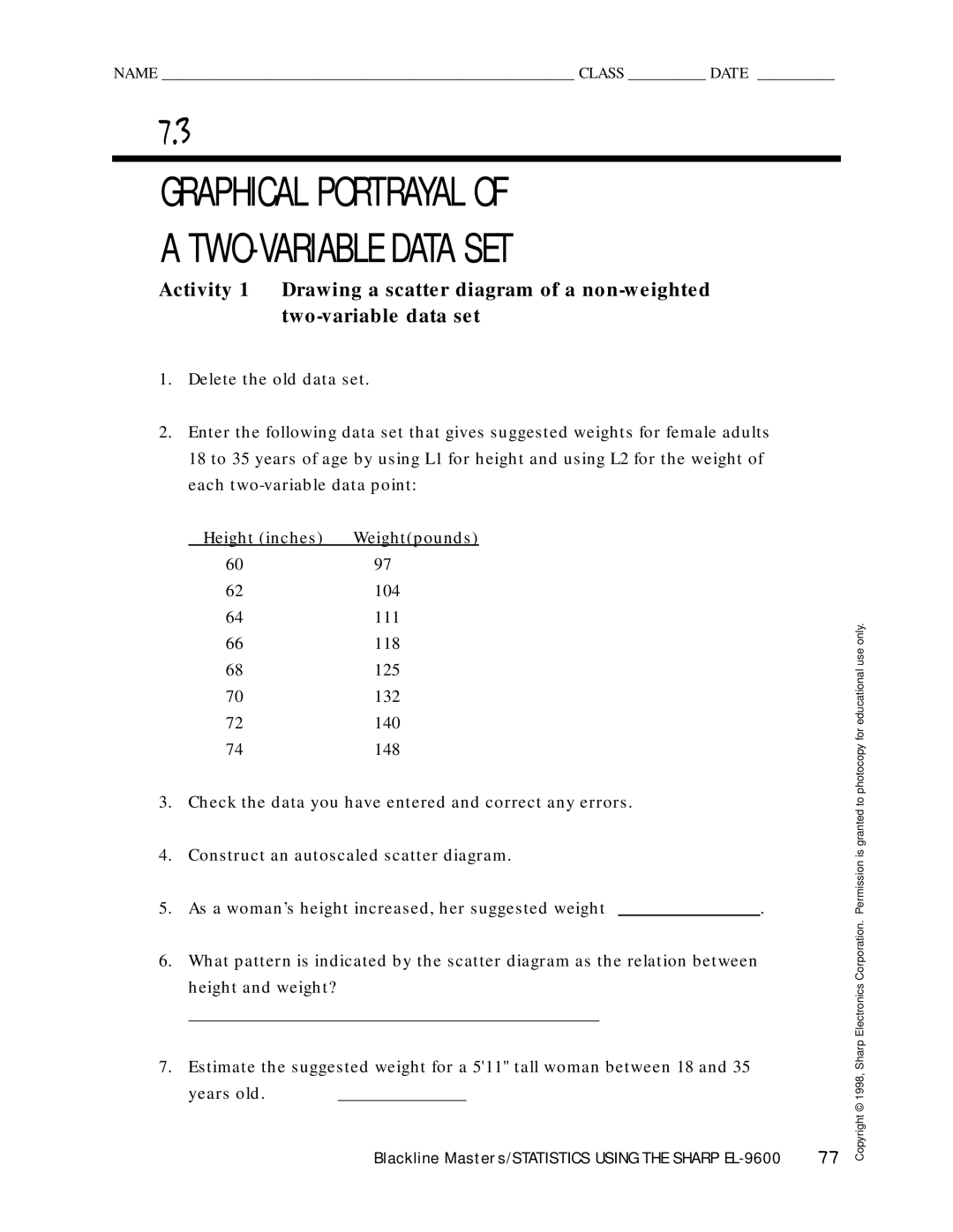 Sharp EL-9600 manual Graphical Portrayal TWO-VARIABLE Data SET 