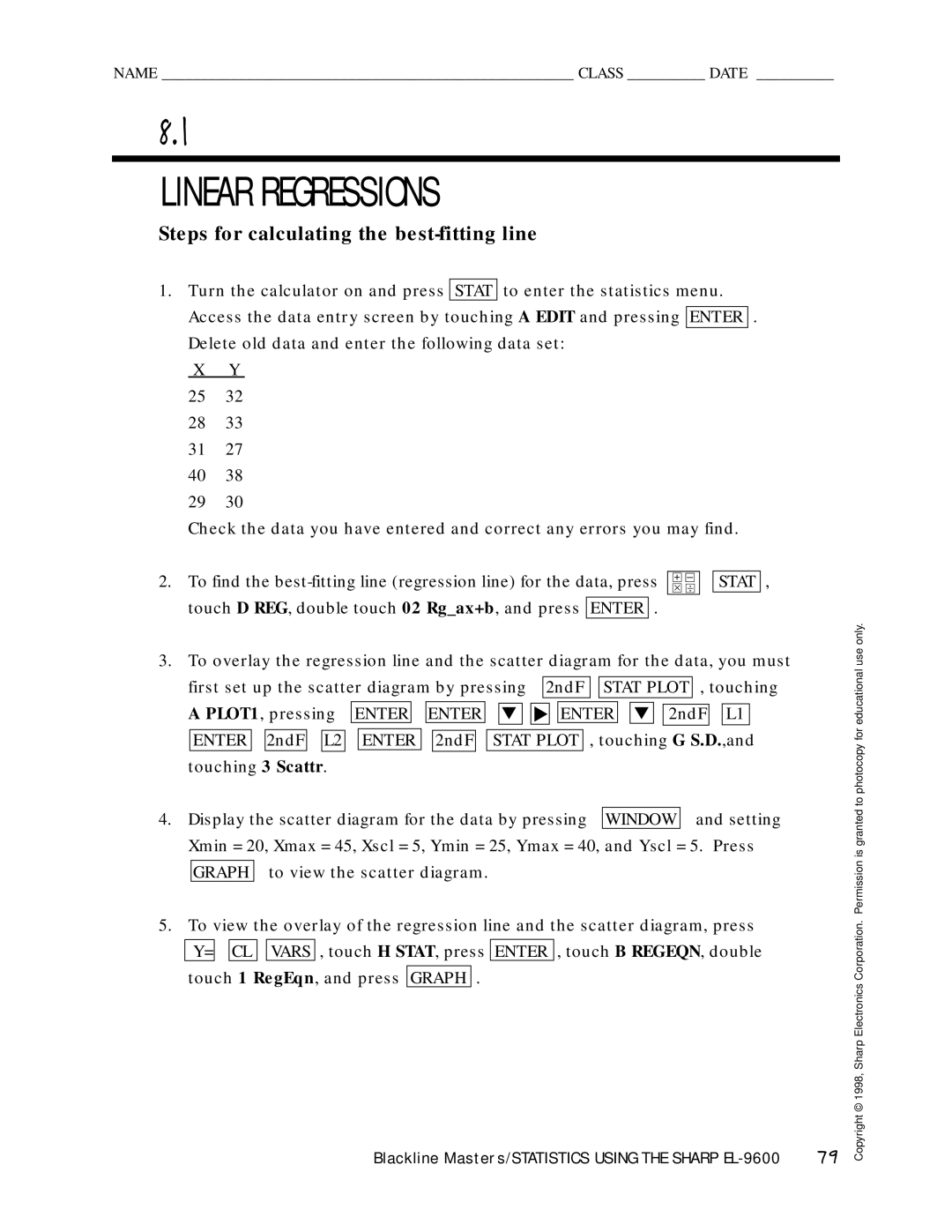 Sharp EL-9600 manual Linear Regressions, Steps for calculating the best-fitting line, Graph 