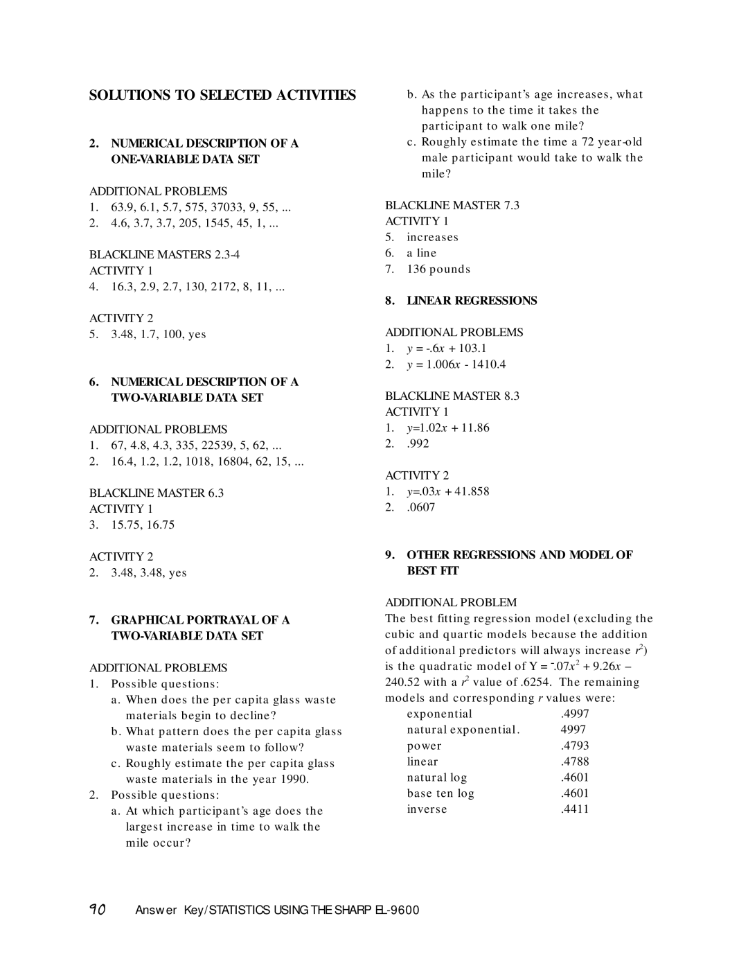 Sharp EL-9600 manual Solutions to Selected Activities 