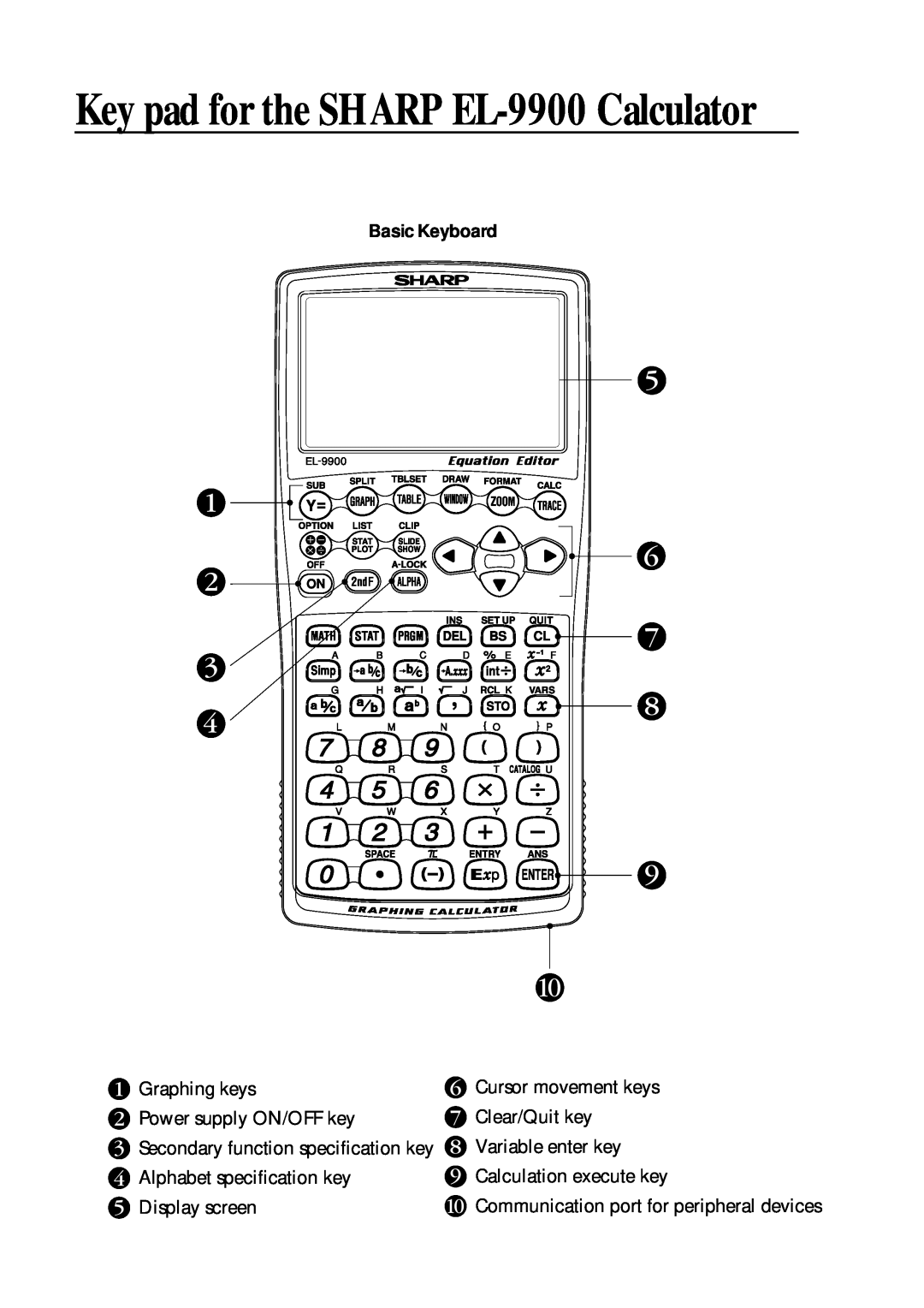 Sharp manual Key pad for the SHARP EL-9900 Calculator 