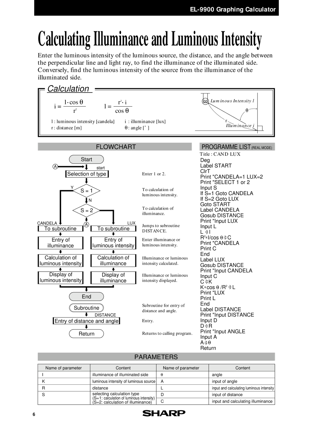 Sharp EL-9900 manual Calculating Illuminance and Luminous Intensity, Entry of distance and angle Return 
