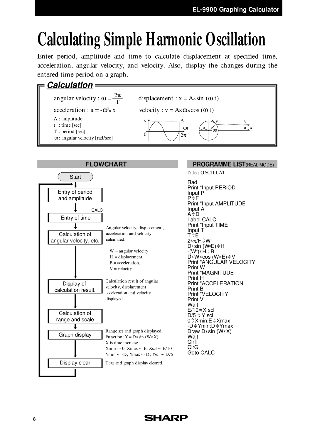 Sharp EL-9900 manual Displacement x = a + sin ω, Velocity v = a + ω + cos ω, Start Entry of period and amplitude 